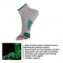 Women's Compression Socks