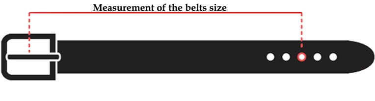 Measurement of the belts